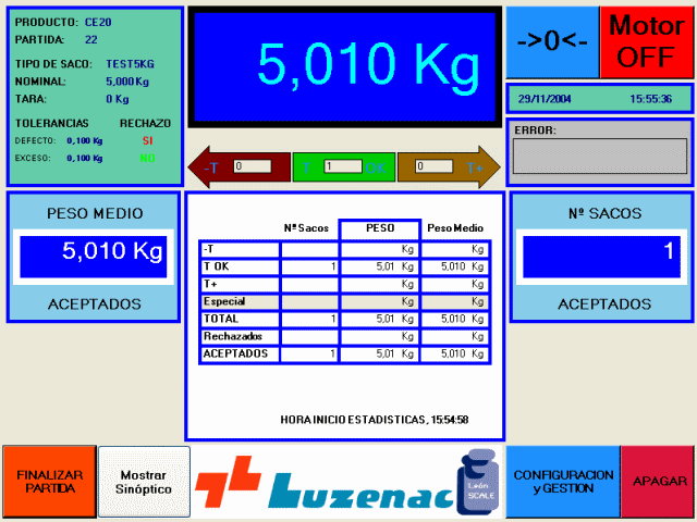 Checkweigher