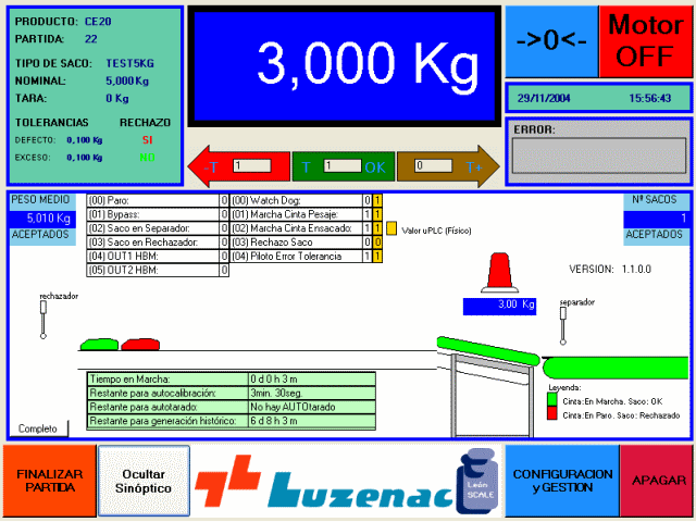 Checkweigher