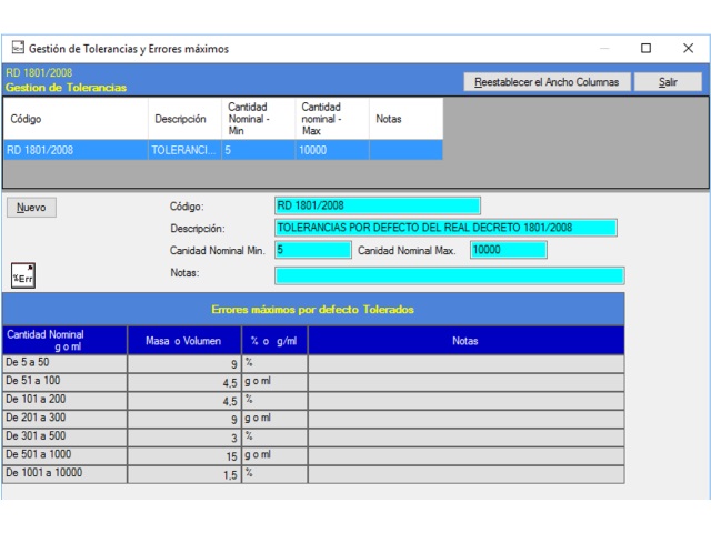 Gestión de tolerancias