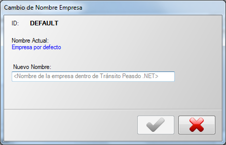 Gestión Empresas