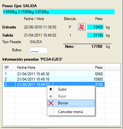 pesaejes
